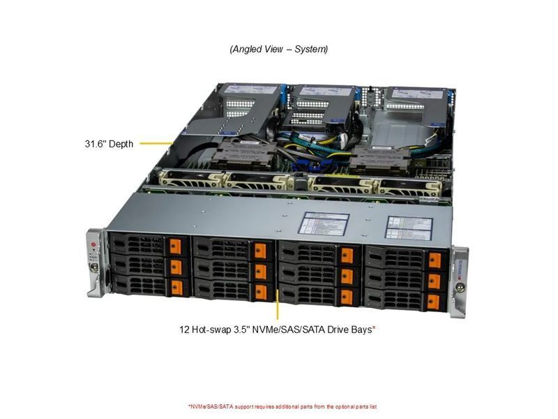 Сервер RIM 2000 R2A2001.03 (AS-2025HS-TNR) 2U, 2xPSU, 12x3.5"/ 2.5", 2xEPYC 9475F, 8x64GB DDR5 RDIMM, 2x480GB SSD M.2, 4x1.6TB SSD U.3, 4x1920GB SSD U 9844600 фото