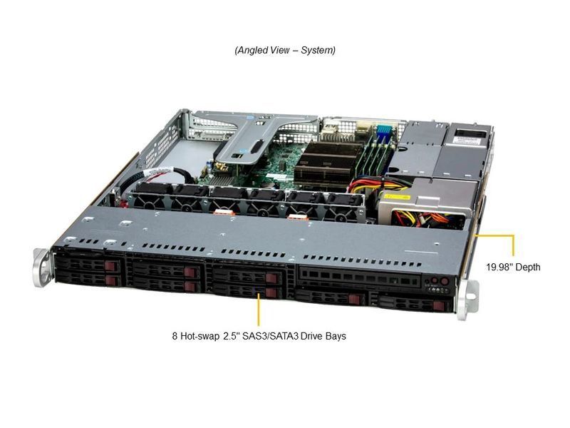 Cервер RIM 2000 R1I1020.02 (SYS-111R-M) 1U, 2xPSU, 8x2.5" hot-swap, C266, Xeon 6369P, 4x32GB DDR5 ECC, 2x480GB SSD, 4x1920GB SSD, 2x1GbE, VGA,IPMI 2.0 9843089 фото