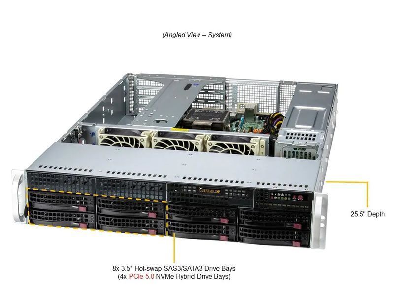 Сервер RIM 2000 R1I2005.03 (SYS-521E-WR) 2U WIO, 2xPSU, 8x3.5", C741, Xeon 4516Y+, 2x64GB DDR5 ECC Reg, 2x480GB SSD, 2x1.6TB SSD U.3, 2x4TB HDD, VROC 9844045 фото