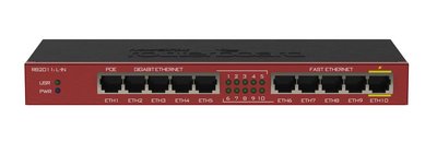 Маршрутизатор MIKROTIK RB2011iL-IN 9754153 фото