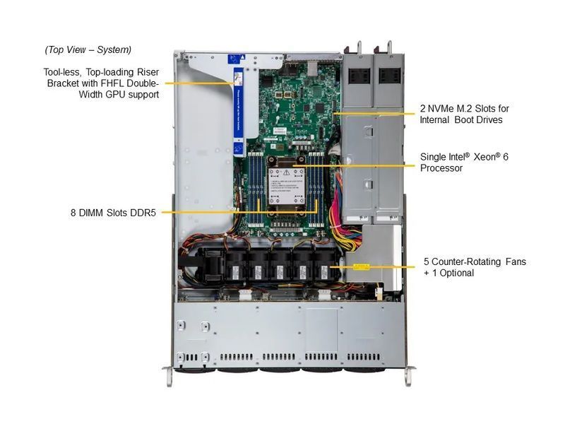 Сервер RIM 2000 R1I1023.03 (SYS-112B-WR) 1U, 2xPSU, 10x2.5", Xeon 6761P, 4x64GB DDR5 ECC Reg, 2x480GB SSD M.2, 6x1920GB SSD U.2 NVMe, VROC, 2xM.2, 2x1 9844253 фото