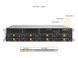 Сервер RIM 2000 R1A2001.01 (AS-2015A-TR) 2U, 2xPSU, 8x3.5" hot-swap, 2xM.2, B650, EPYC 4254P, 2x16GB DDR5 ECC, 2x480GB SSD, 8x10TB HDD, 3108/2GB CV, 2 9843286 фото 4