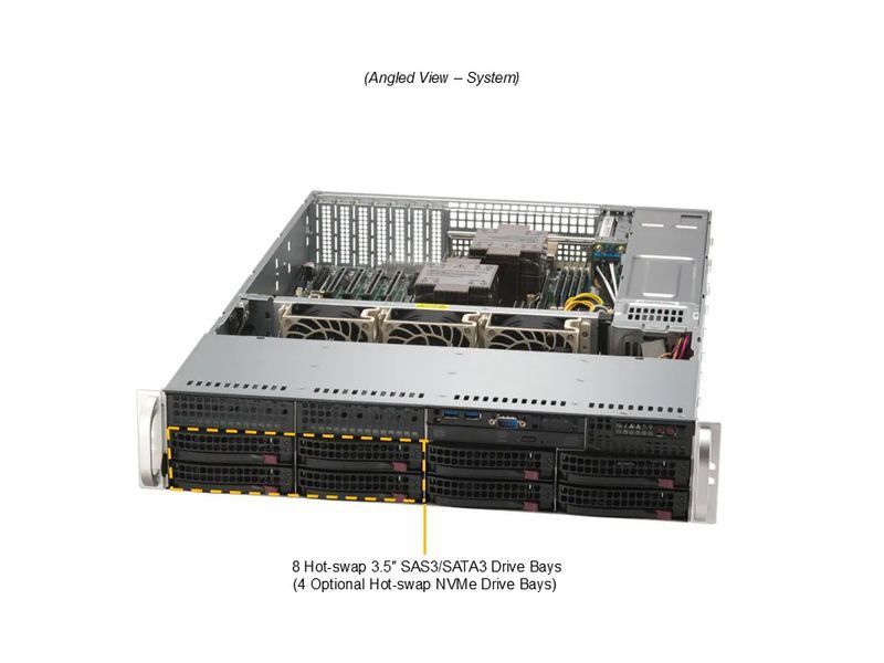 Сервер RIM 2000 R2I2002.02 (SYS-622B-TRT) 19" 2U, 2xPSU, 8x3.5", 2x Xeon 6527P, 4x64GB DDR5 ECC Reg, 2x480GB SSD M.2, 4x1920GB SSD U.2, VROC, 2x10GbE, 9844277 фото