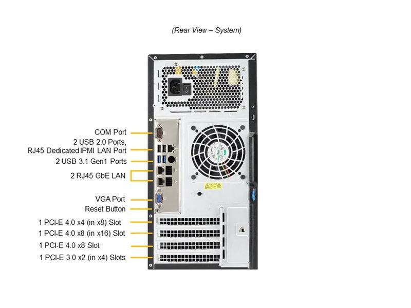 Сервер Supermicro SYS-530T-I Midi-Tower, 1xPSU, iC256, Xeon E-2356G (6-core, 3.2GHz), 2x16GB DDR4 ECC, 2xSSD 480GB, 2x1GbE, IP-KVM, Video 9834847 фото