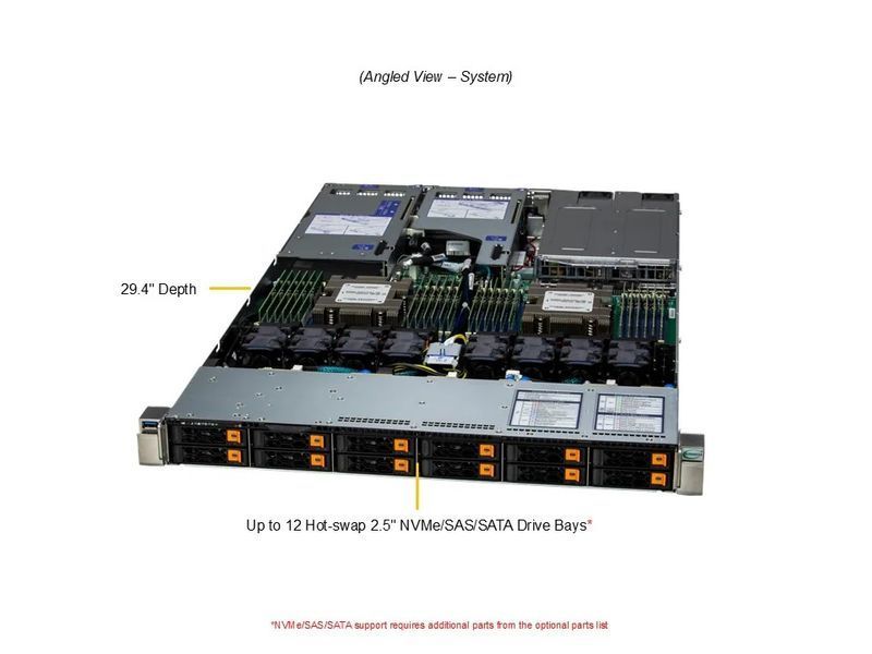 Сервер RIM 2000 R2A1001.02 (AS-1125HS-TNR) 1U, 2xPSU, 8x2.5", 2xEPYC 9355, 4x64GB DDR5 RDIMM, 2x480GB SSD M.2, 4x3840GB SSD U.3, 2xM.2, 2x10GbE, VGA, 9844588 фото