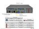 Сервер RIM 2000 R2A2001.01 (AS-2025HS-TNR) 2U, 2xPSU, 12x3.5"/ 2.5", 2xEPYC 9175F, 2x64GB DDR5 RDIMM, 2x480GB SSD M.2, 2x1920GB SSD U.3, 4x10TB HDD, 9844592 фото 5