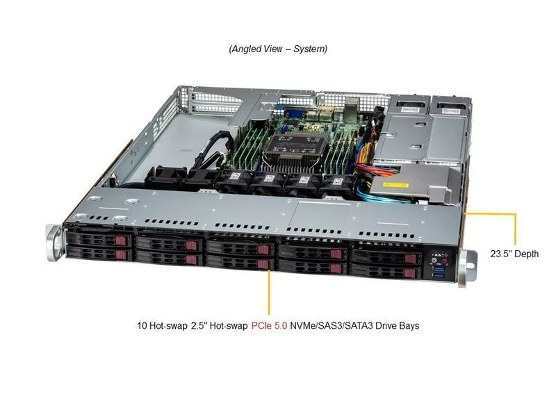 Сервер RIM 2000 R1I1022.03 (SYS-111E-WR) 1U, 2xPSU, 10x2.5", C741, Xeon 5520+, 4x32GB DDR5 RDIMM, 2x480GB SSD M.2, 6x1920GB SSD U.2 NVMe, VROC, 2x1GbE 9843641 фото
