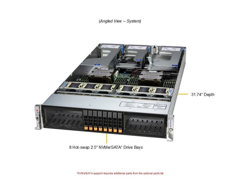 Сервер RIM 2000 R2A2002.02 (AS-2126HS-TN) 2U, 2xPSU, up to 24x2.5", 2xEPYC 9755, 16x64GB DDR5 RDIMM, 2x960GB SSD M.2, 2x1920GB SSD U.3, 2xM.2, 2x25Gb 9844619 фото